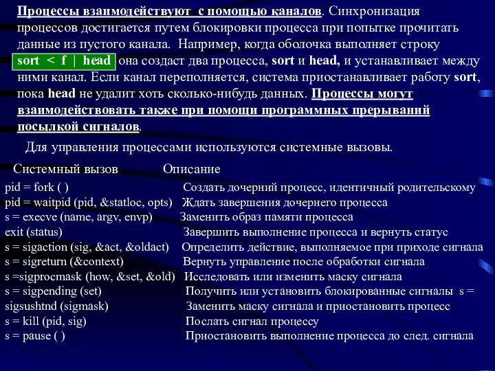 Процессы взаимодействуют с помощью каналов. Синхронизация процессов достигается путем блокировки процесса