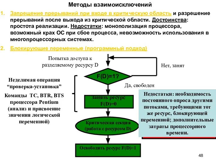 Методы взаимоисключений Запрещение прерываний при входе в критическую область и разрешение