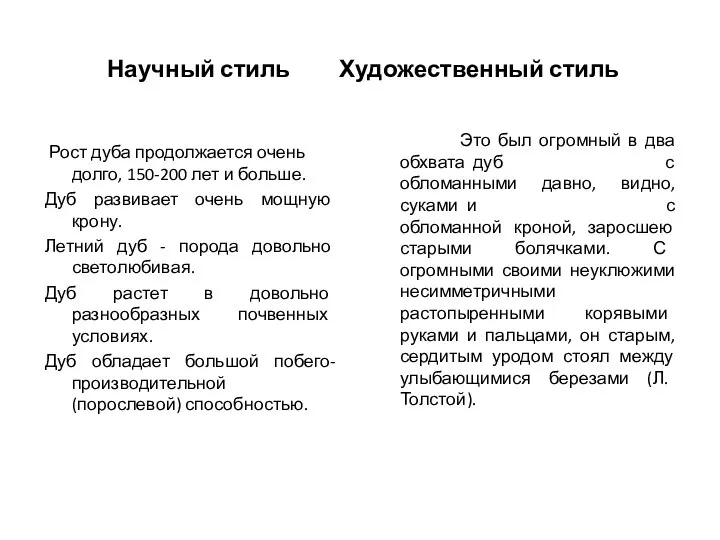 Научный стиль Художественный стиль Рост дуба продолжается очень долго, 150-200 лет