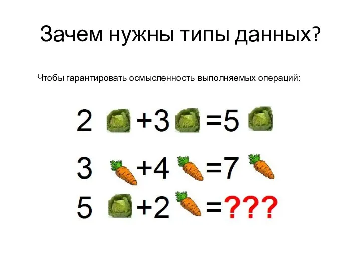 Зачем нужны типы данных? Чтобы гарантировать осмысленность выполняемых операций: