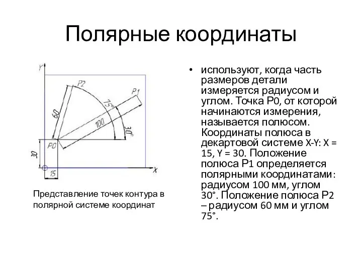 Полярные координаты используют, когда часть размеров детали измеряется радиусом и углом.