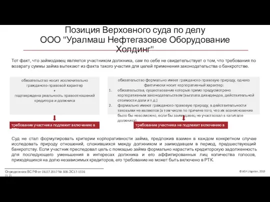 Позиция Верховного суда по делу ООО "Уралмаш Нефтегазовое Оборудование Холдинг" Определения