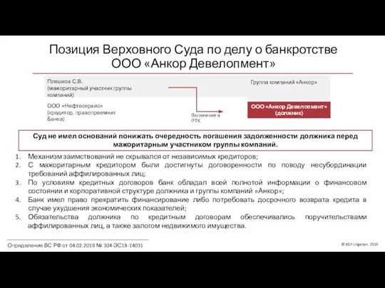 Позиция Верховного Суда по делу о банкротстве ООО «Анкор Девелопмент» Определение