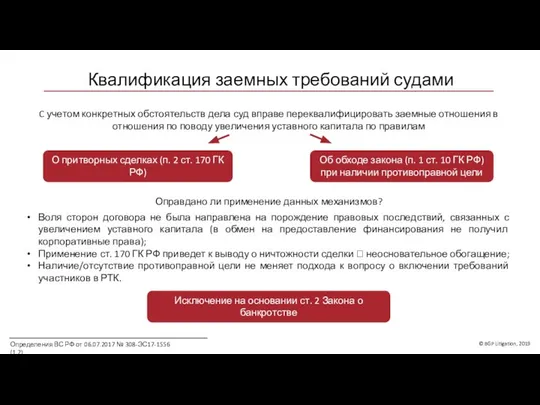 Квалификация заемных требований судами © BGP Litigation, 2019 C учетом конкретных