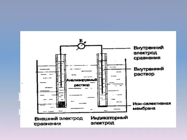 Потенциомерлі анализдің қарапайым схемасы