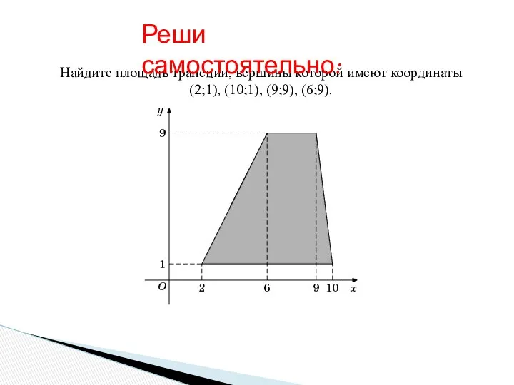 Найдите площадь трапеции, вершины которой имеют координаты (2;1), (10;1), (9;9), (6;9). Реши самостоятельно: