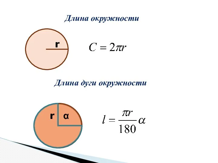 Длина окружности r Длина дуги окружности r α