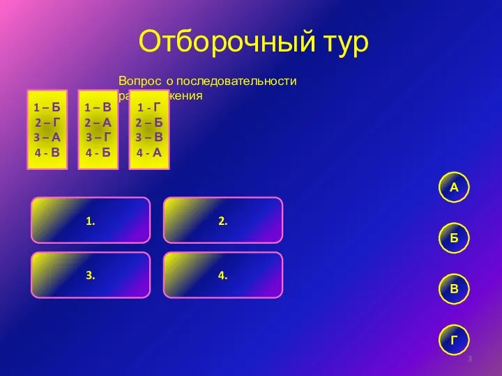 Отборочный тур Вопрос о последовательности расположения 1. 2. 3. 4. А