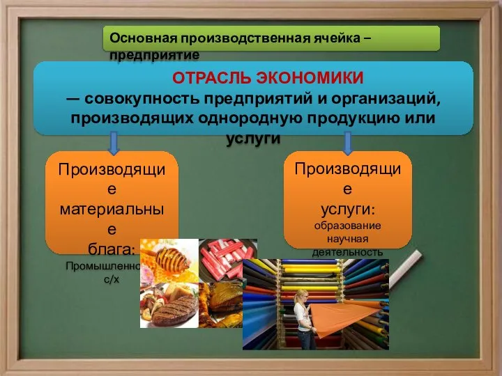 ОТРАСЛЬ ЭКОНОМИКИ — совокупность предприятий и организаций, производящих однородную продукцию или