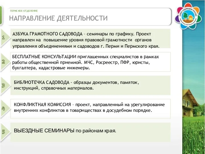 ПЕРМСКОЕ ОТДЕЛЕНИЕ НАПРАВЛЕНИЕ ДЕЯТЕЛЬНОСТИ АЗБУКА ГРАМОТНОГО САДОВОДА – семинары по графику.