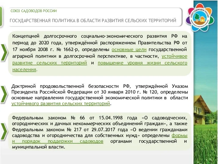 СОЮЗ САДОВОДОВ РОССИИ ГОСУДАРСТВЕННАЯ ПОЛИТИКА В ОБЛАСТИ РАЗВИТИЯ СЕЛЬСКИХ ТЕРРИТОРИЙ Концепцией