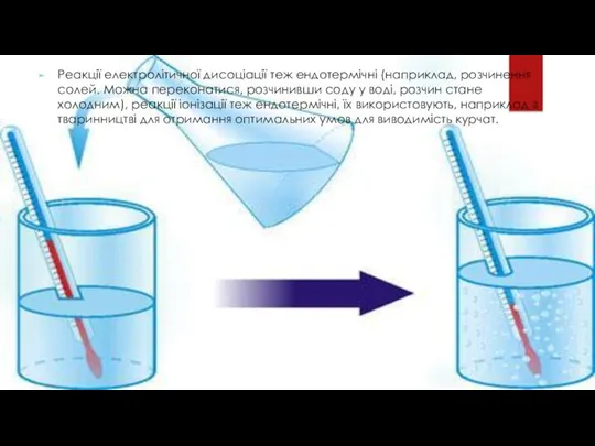 Реакції електролітичної дисоціації теж ендотермічні (наприклад, розчинення солей. Можна переконатися, розчинивши