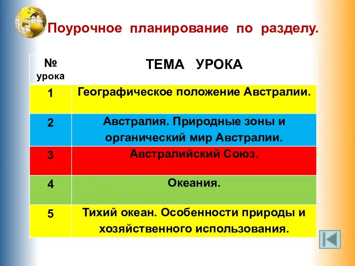 Поурочное планирование по разделу.