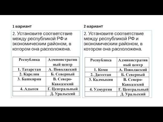 1 вариант 2. Установите соответствие между республикой РФ и экономическим районом,