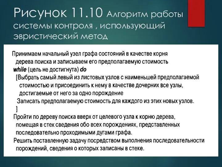 Рисунок 11.10 Алгоритм работы системы контроля , использующий эвристический метод