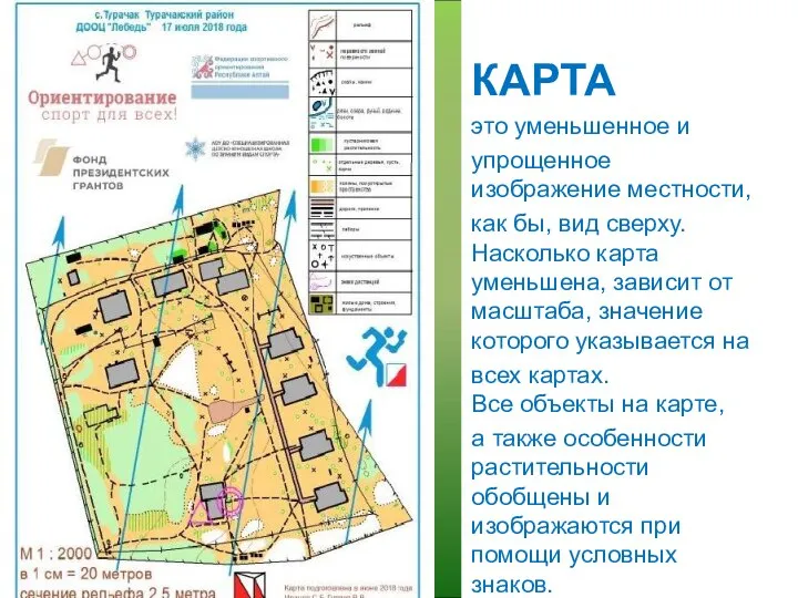 КАРТА это уменьшенное и упрощенное изображение местности, как бы, вид сверху.