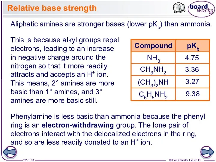 Relative base strength NH3 4.75 3.36 3.27 Phenylamine is less basic