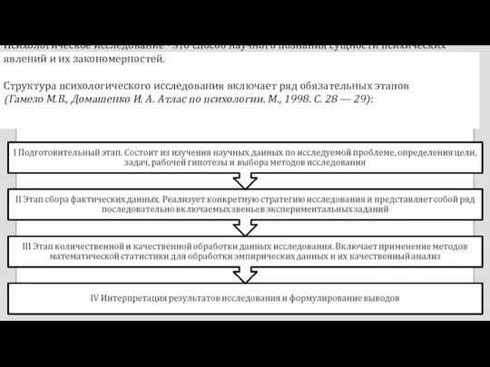 Психологическое исследование - это способ научного познания сущности психических явлений и