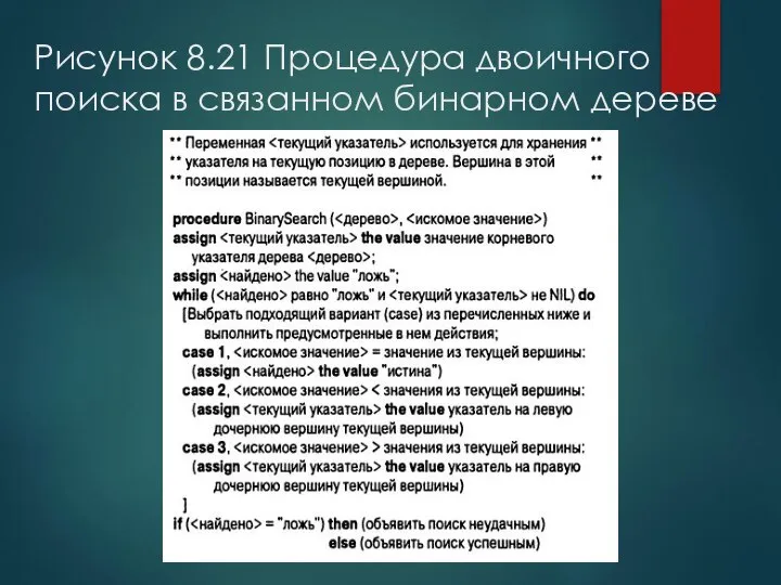 Рисунок 8.21 Процедура двоичного поиска в связанном бинарном дереве