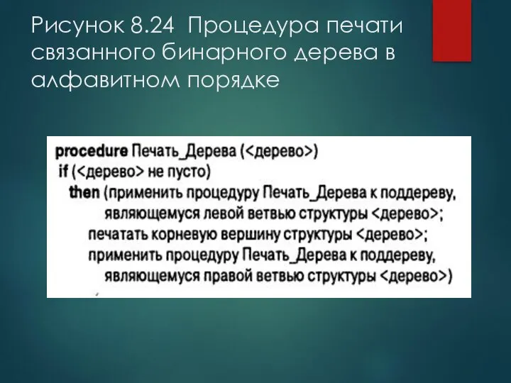 Рисунок 8.24 Процедура печати связанного бинарного дерева в алфавитном порядке