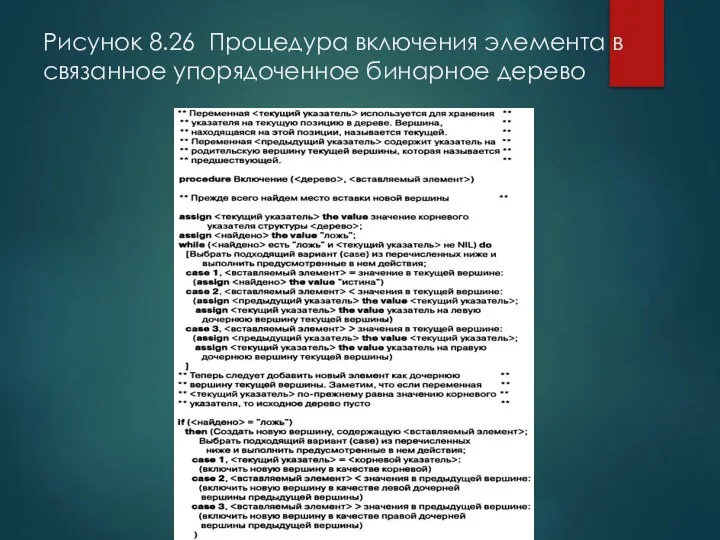 Рисунок 8.26 Процедура включения элемента в связанное упорядоченное бинарное дерево