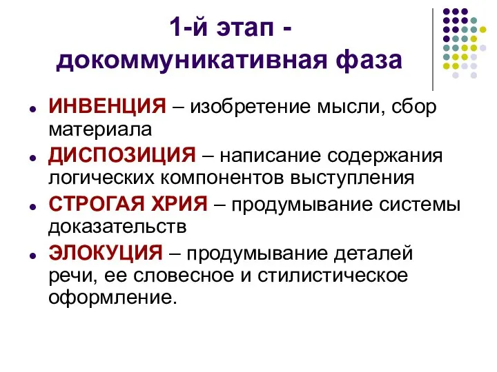 1-й этап - докоммуникативная фаза ИНВЕНЦИЯ – изобретение мысли, сбор материала