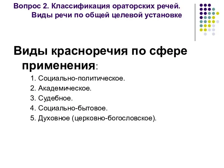 Вопрос 2. Классификация ораторских речей. Виды речи по общей целевой установке