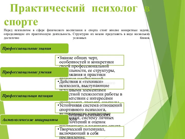 Практический психолог в спорте Перед психологом в сфере физического воспитания и