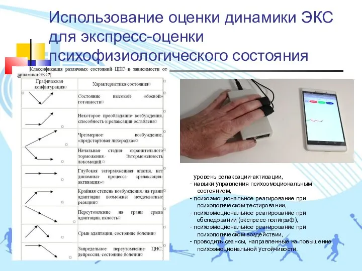 Использование оценки динамики ЭКС для экспресс-оценки психофизиологического состояния - уровень релаксации-активации,