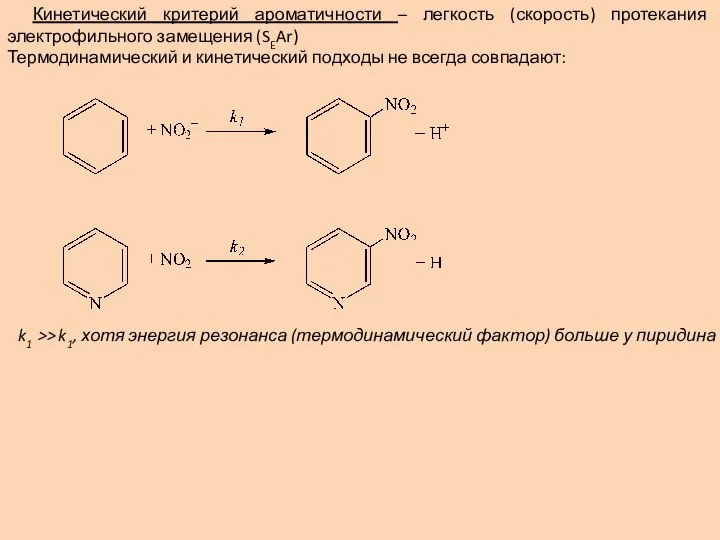 Кинетический критерий ароматичности – легкость (скорость) протекания электрофильного замещения (SEAr) Термодинамический