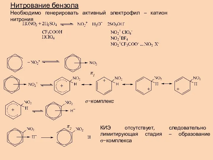 Нитрование бензола Необходимо генерировать активный электрофил – катион нитрония КИЭ отсутствует,