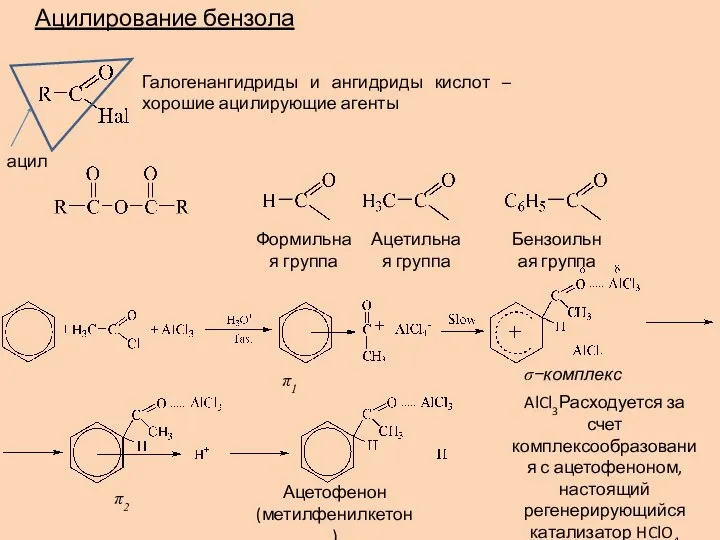 Ацилирование бензола Галогенангидриды и ангидриды кислот – хорошие ацилирующие агенты Формильная