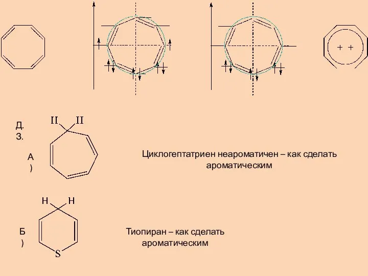 Д.З. Циклогептатриен неароматичен – как сделать ароматическим Тиопиран – как сделать ароматическим А) Б)