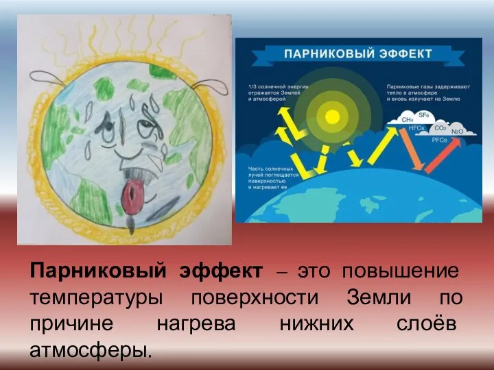 Парниковый эффект – это повышение температуры поверхности Земли по причине нагрева нижних слоёв атмосферы.