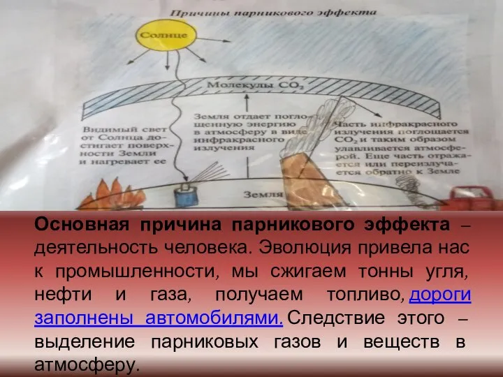 Основная причина парникового эффекта – деятельность человека. Эволюция привела нас к