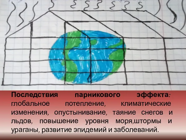 Последствия парникового эффекта: глобальное потепление, климатические изменения, опустынивание, таяние снегов и