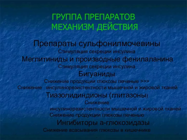 ГРУППА ПРЕПАРАТОВ МЕХАНИЗМ ДЕЙСТВИЯ Препараты сульфонилмочевины Стимуляция секреции инсулина Меглитиниды и