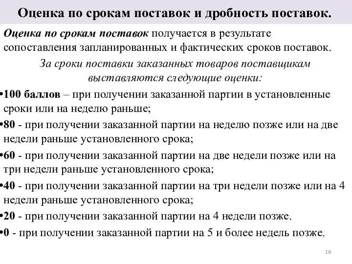 Оценка по срокам поставок и дробность поставок. Оценка по срокам поставок