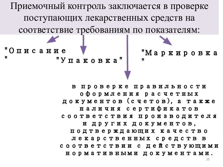 Приемочный контроль заключается в проверке поступающих лекарственных средств на соответствие требованиям