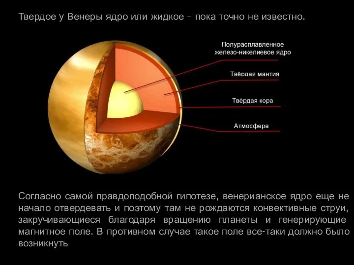 Согласно самой правдоподобной гипотезе, венерианское ядро еще не начало отвердевать и