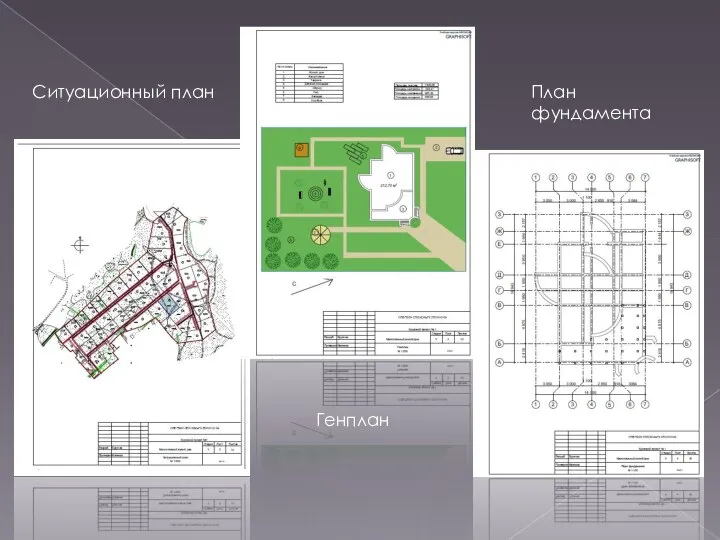 Ситуационный план Генплан План фундамента