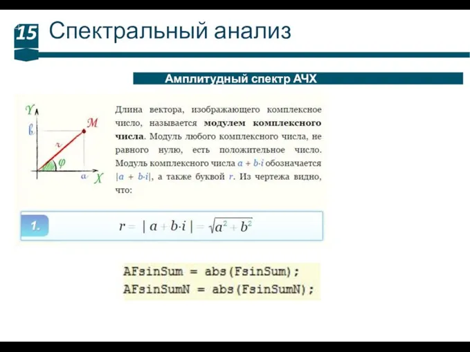 Спектральный анализ 15 Амплитудный спектр АЧХ