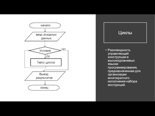 Циклы Разновидность управляющей конструкции в высокоуровневых языках программирования, предназначенная для организации многократного исполнения набора инструкций.