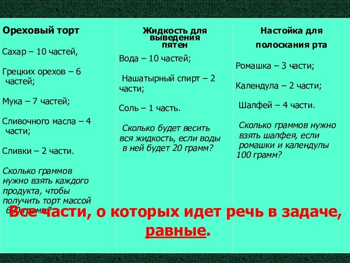 Все части, о которых идет речь в задаче, равные.