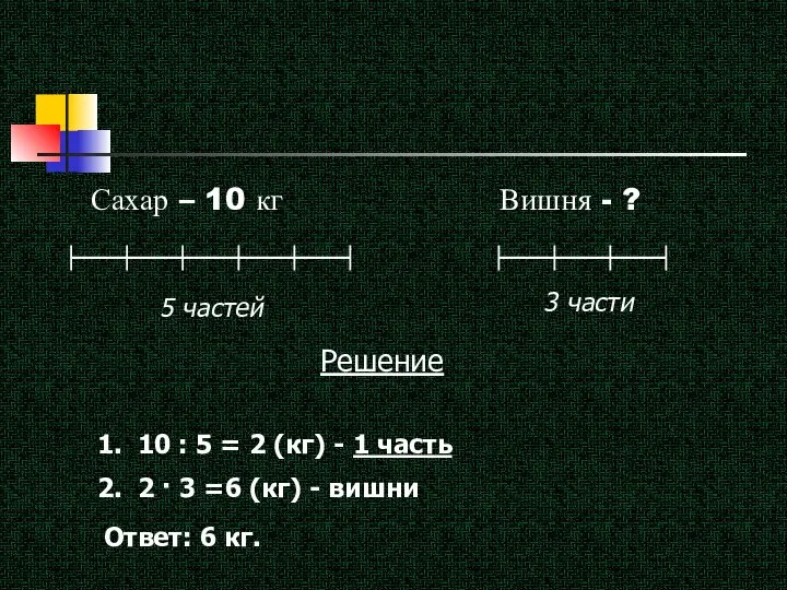 Решение 1. 10 : 5 = 2 (кг) - 1 часть