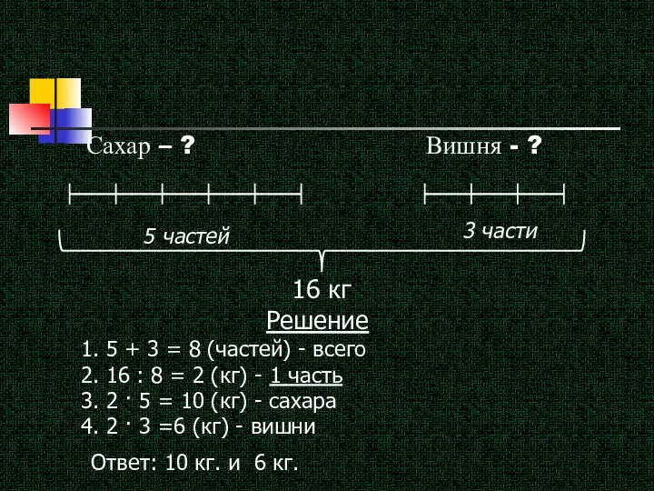 Решение 1. 5 + 3 = 8 (частей) - всего 2.