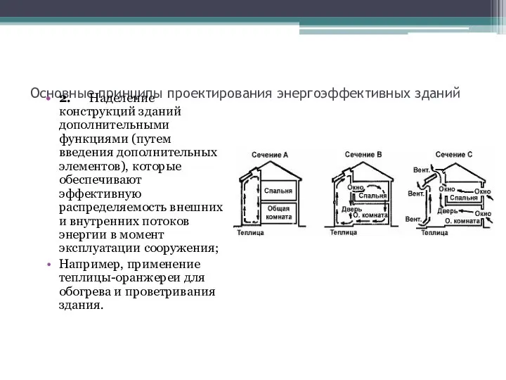 Основные принципы проектирования энергоэффективных зданий 2. Наделение конструкций зданий дополнительными функциями