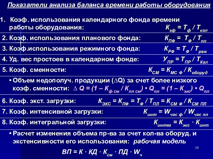 Показатели анализа баланса времени работы оборудования Коэф. использования календарного фонда времени