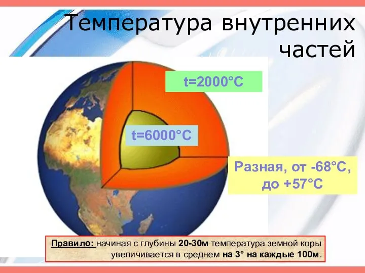 Температура внутренних частей t=2000°С t=6000°С Разная, от -68°С, до +57°С Правило: