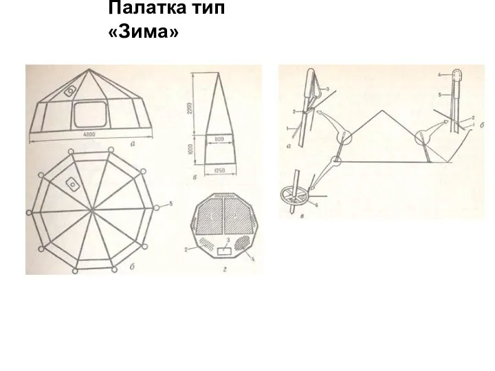 Палатка тип «Зима»